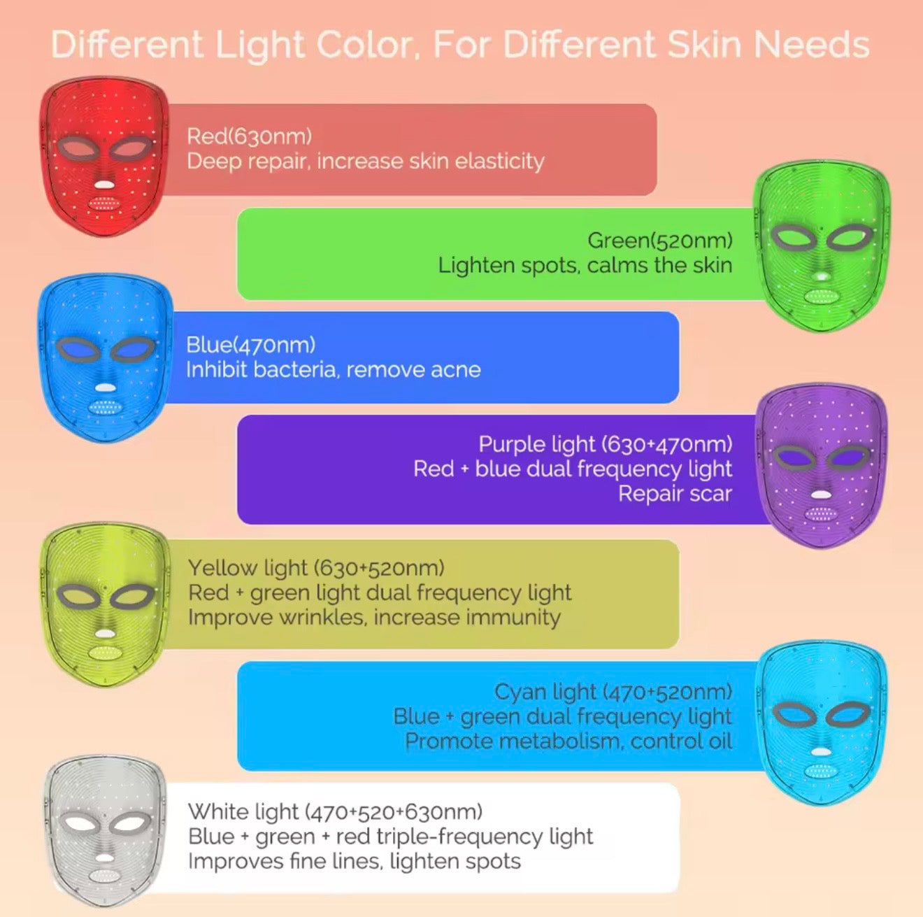 LunaGlow Pro Mask