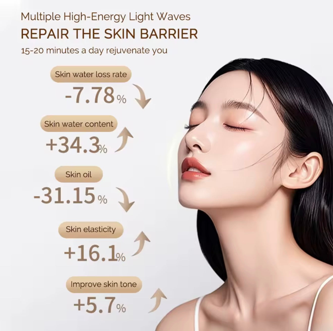 LunaGlow Pro Mask